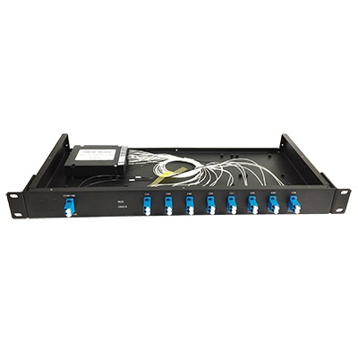 DWDM