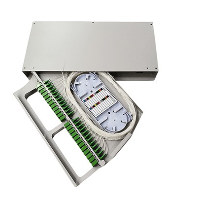 1U 96F Rotation Panel