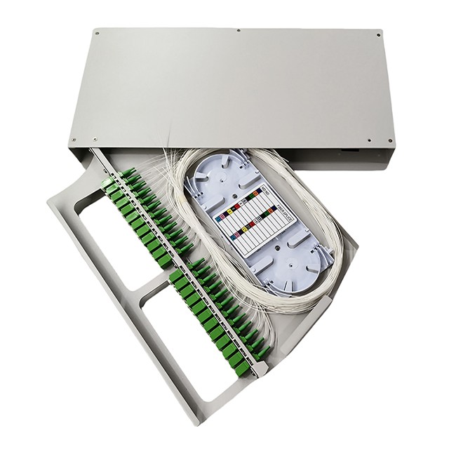 1U 96F Rotation Panel