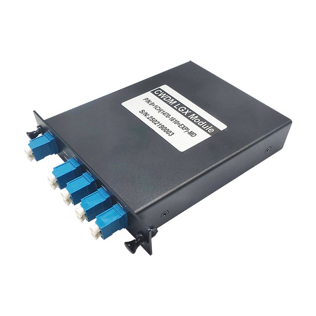CWDM